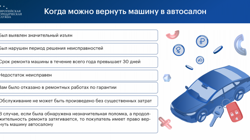 Как отказаться от новой машины в салоне