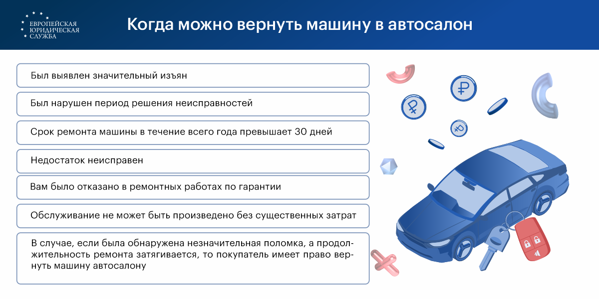 Как отказаться от новой машины в салоне