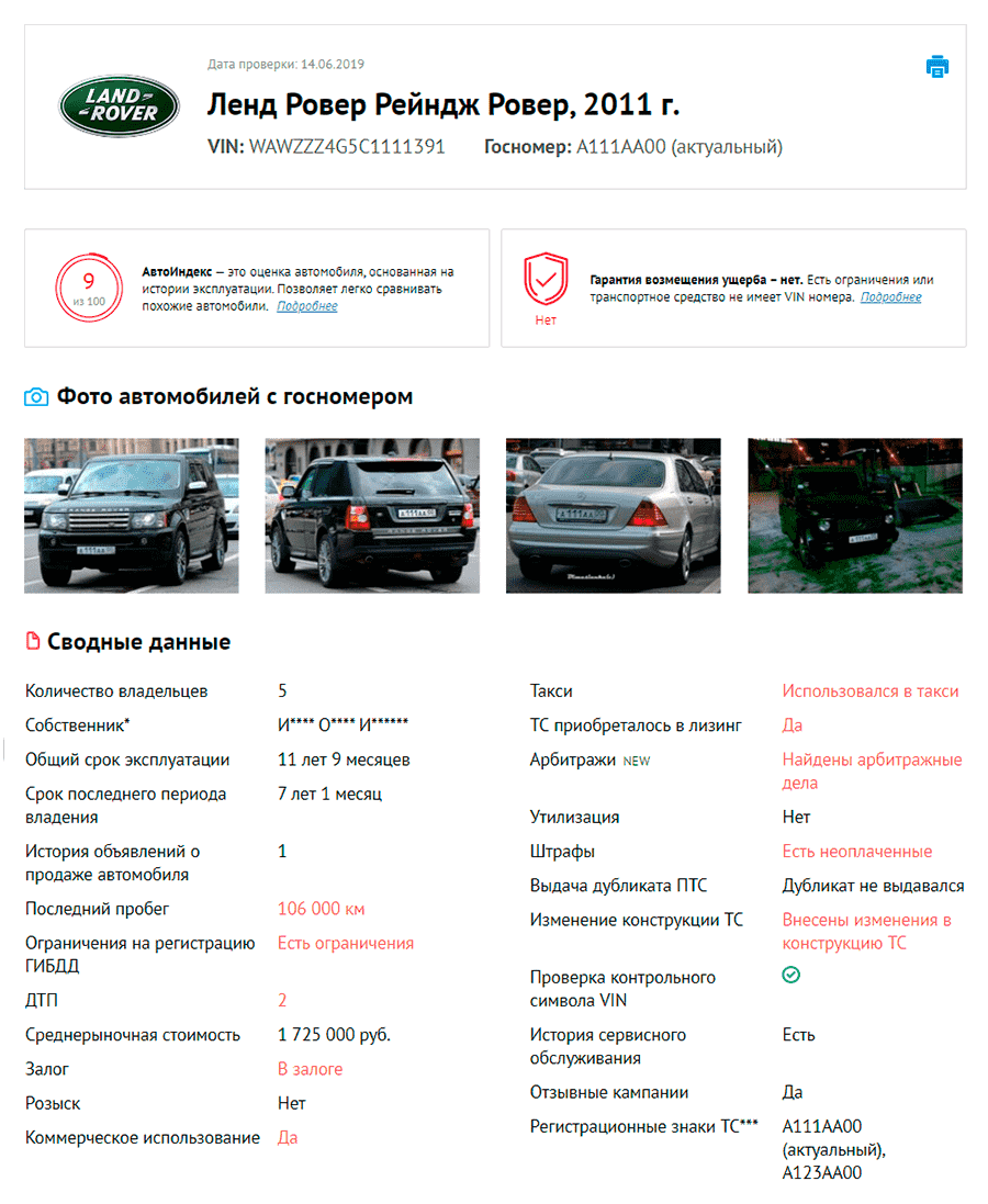 За сколько можно купить машину в салоне