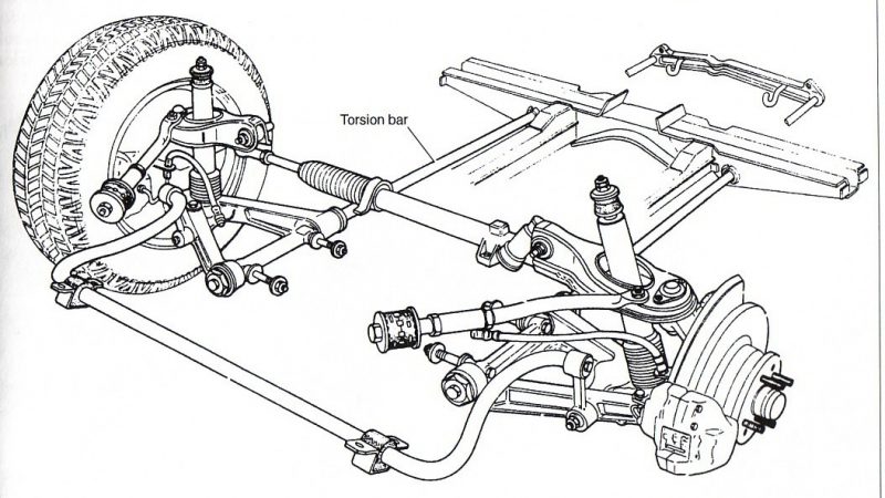 Что такое торсион в подвеске автомобиля и как он устроен