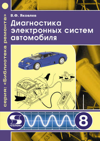 Диагностика электронных систем автомобиля: особенности, описание и рекомендации