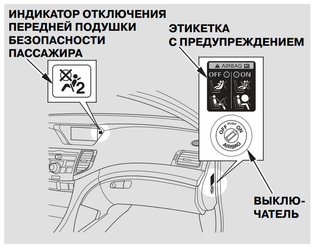 Как отключить подушку безопасности: способы