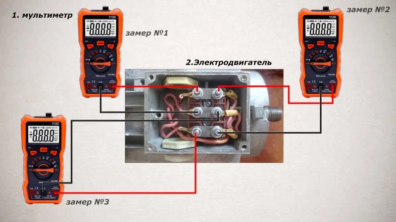 Как проверить электродвигатель мультиметром: пошаговая инструкция и рекомендации