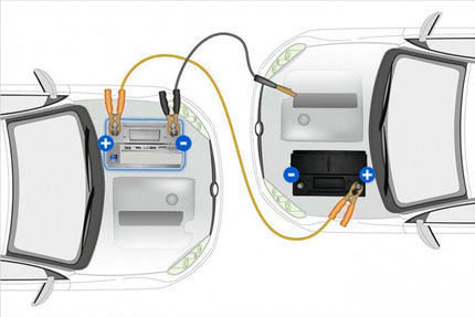 Как завести машину без аккумулятора
