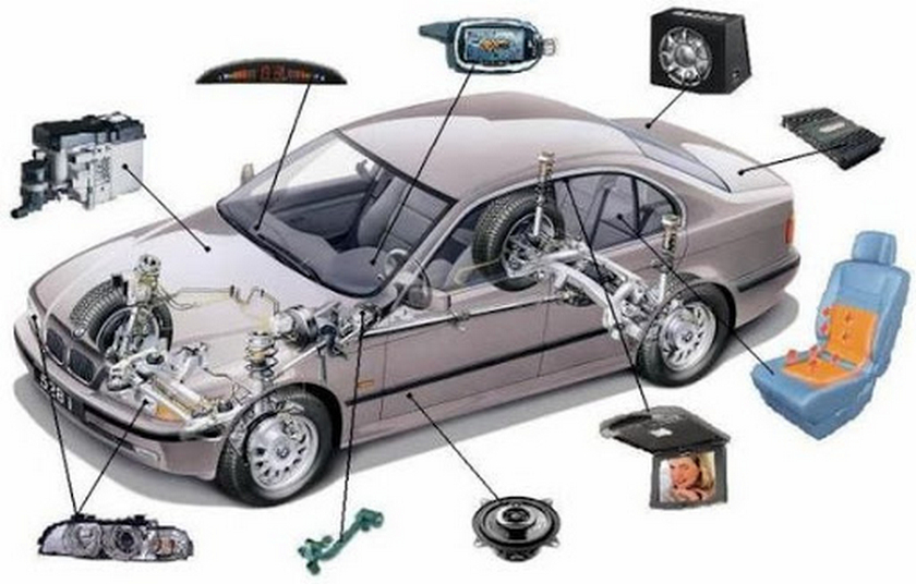 Полезная электроника для автомобиля