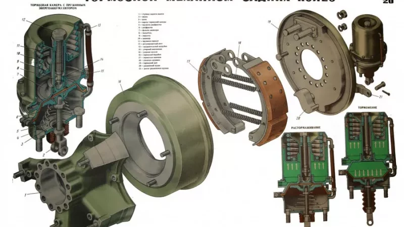 Причины неисправностей и устройство тормозной системы КамАЗ