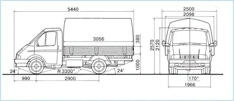 Размер и объем кузова газели