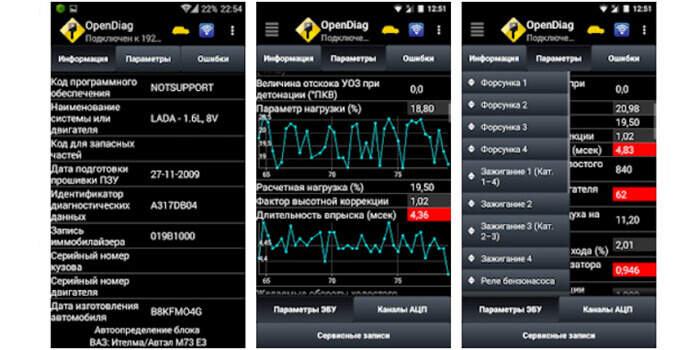 Топ-9 лучших программ для диагностики автомобиля: на Android, ноутбук, ELM327 — отзывы владельцев, расход топлива, фотографии