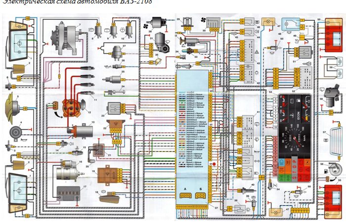 Все схемы по электронике машины