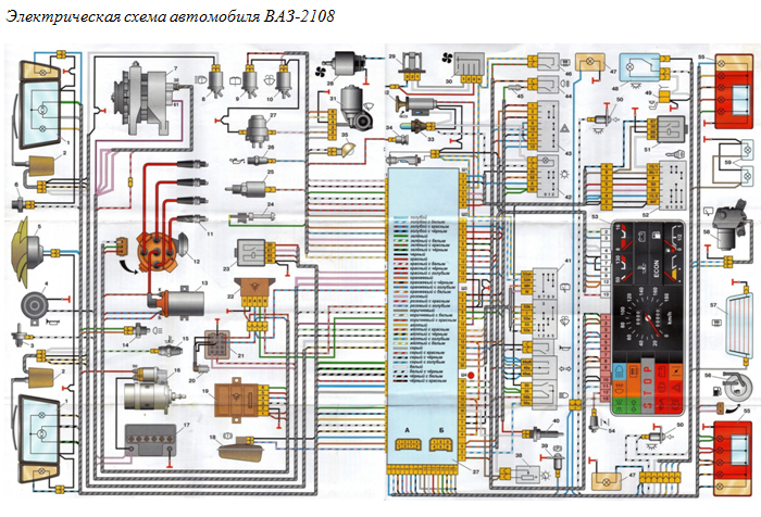Все схемы по электронике машины